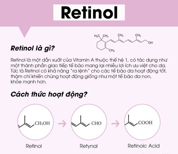 Cách dùng retinol cho người mới bắt đầu