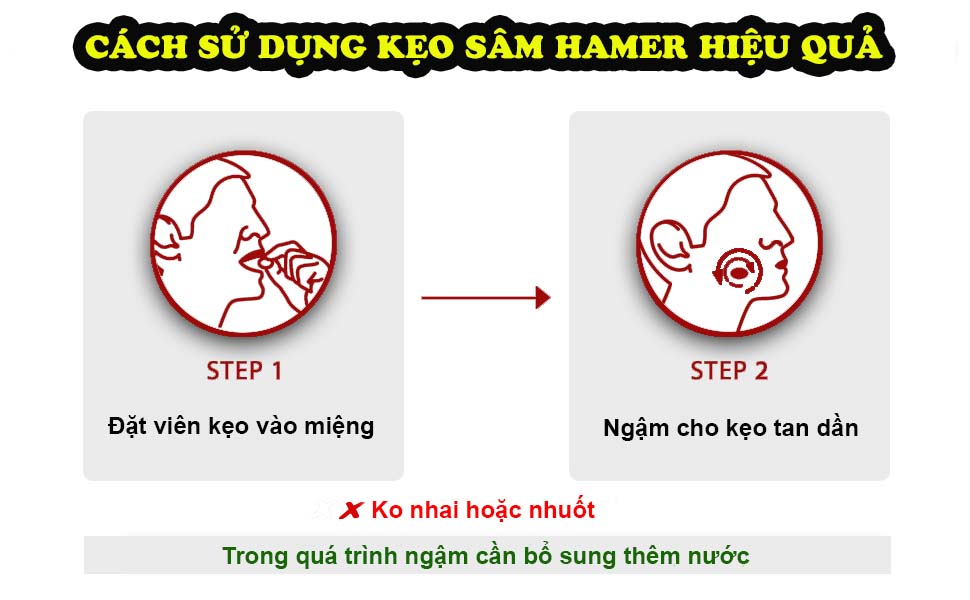 Cách sử dụng kẹo sâm Hamer hiệu quả