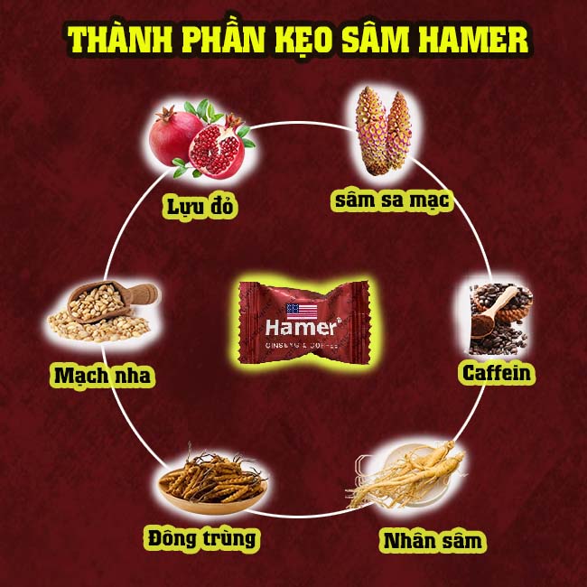 Thành phần kẹo sâm Hamer