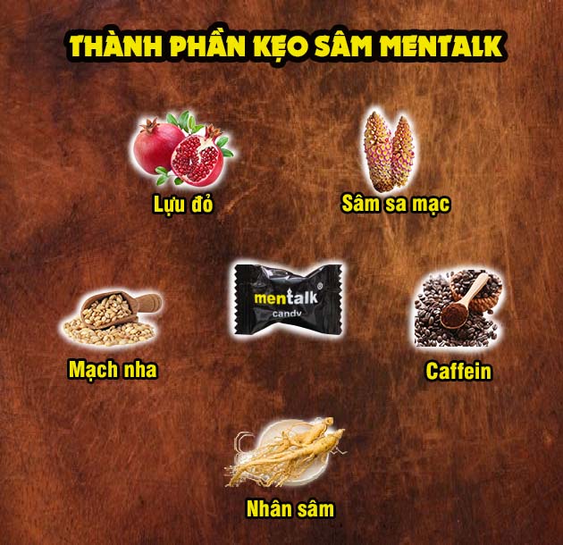 Thành Phần Kẹo Sâm Mentalk